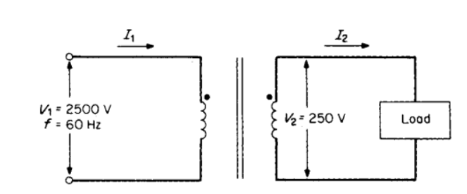 Transformer Circuit